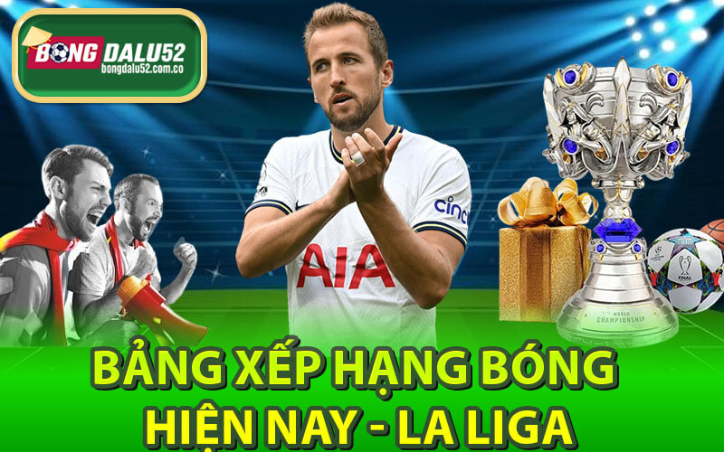 Bảng xếp hạng bóng đá
