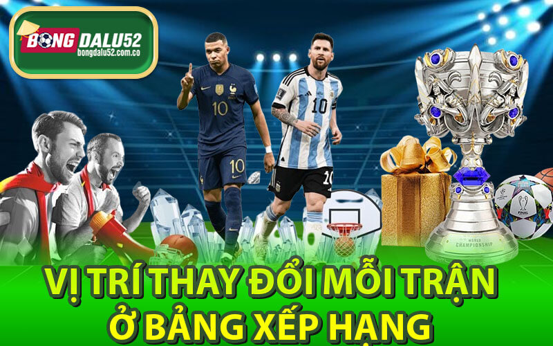 Bảng xếp hạng bóng đá
